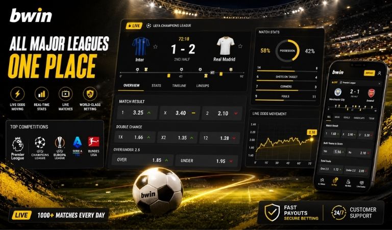 bwin ราคาบอล