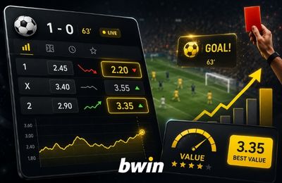 bwin ราคาไหล